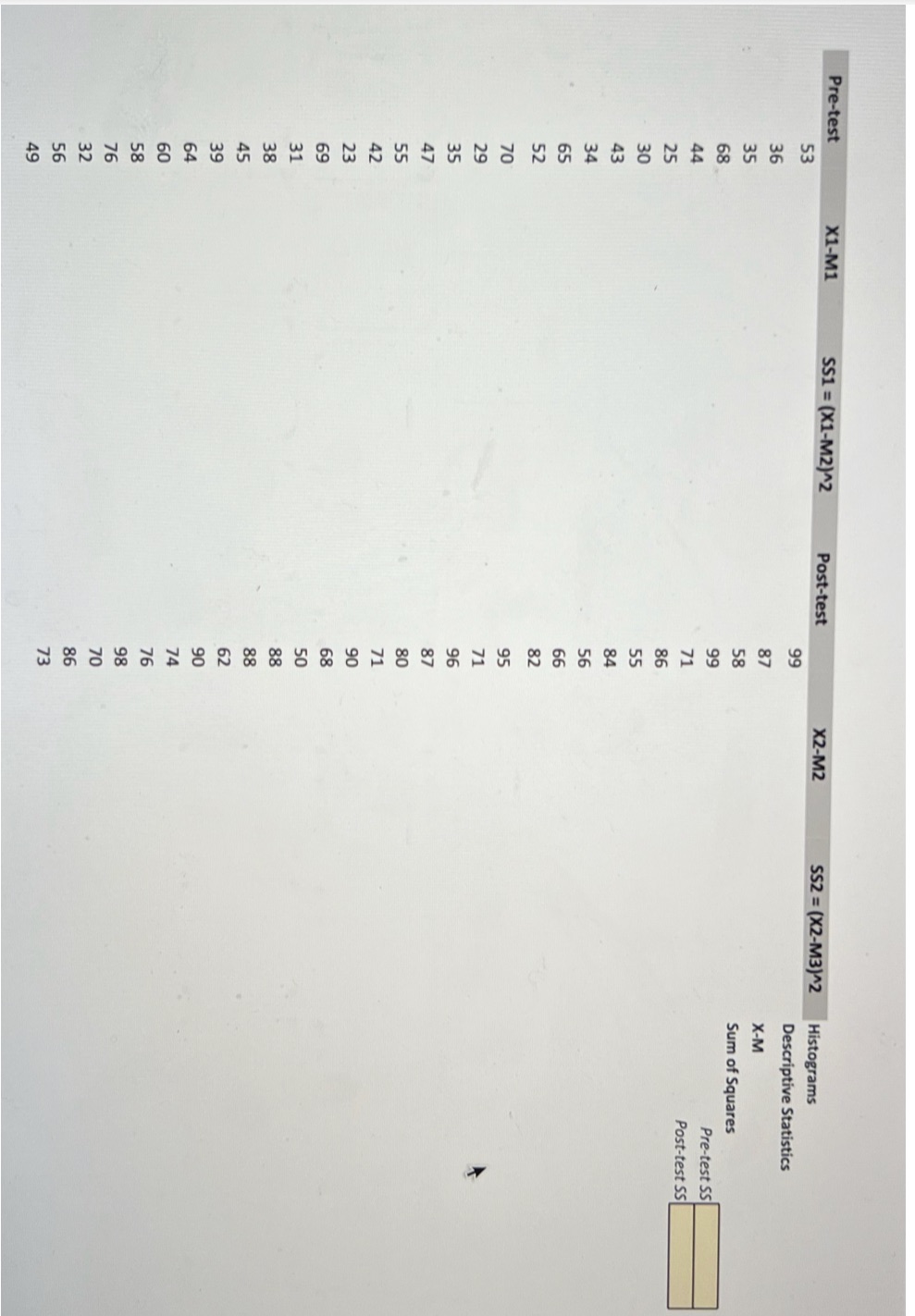 Hello, I need help with a statistics assignment and wanted to ask