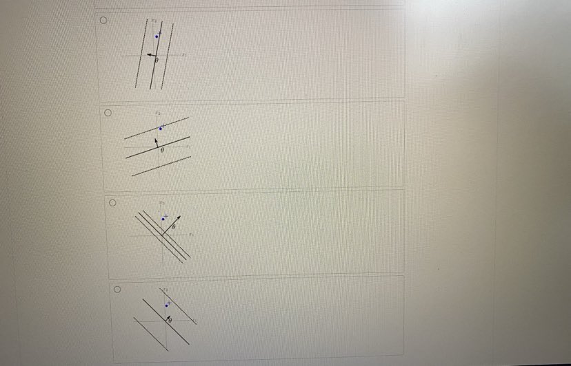 Lossh (z) - max {0, 1 - z} is the hinge loss