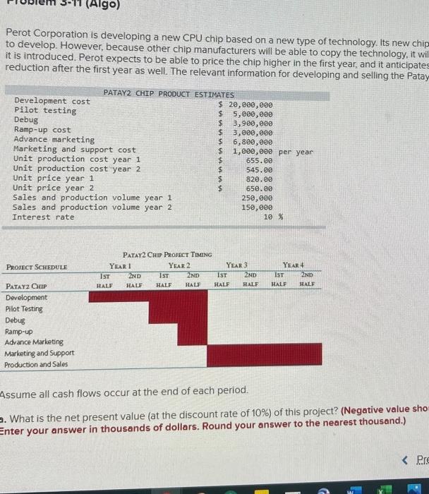  Perot Corporation is developing a new CPU chip based on a