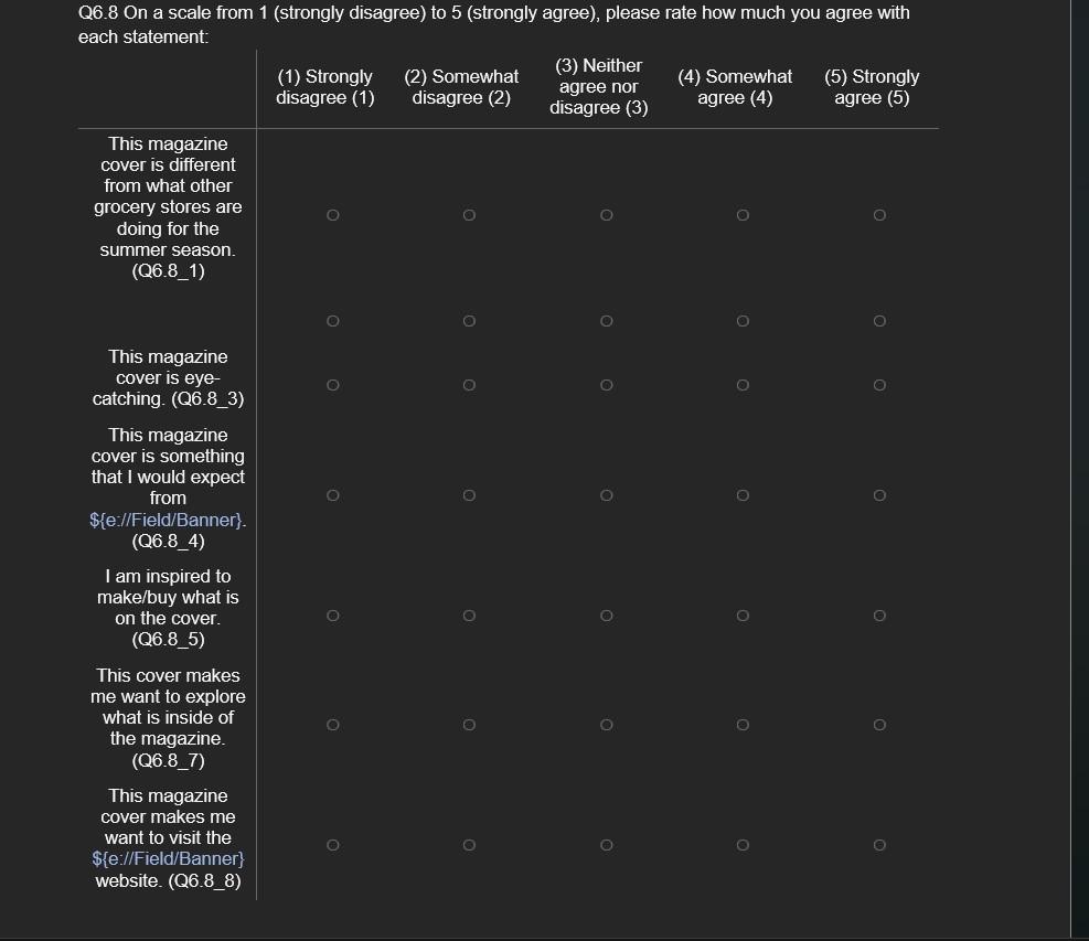 magazine cover. Some things to keep in mind about this grocery store