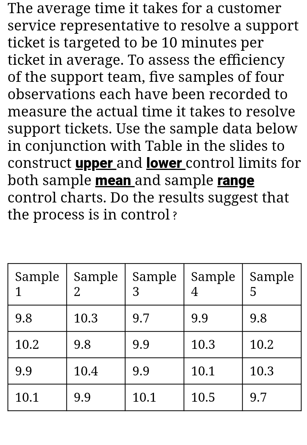  The average time it takes for a customer service representative to