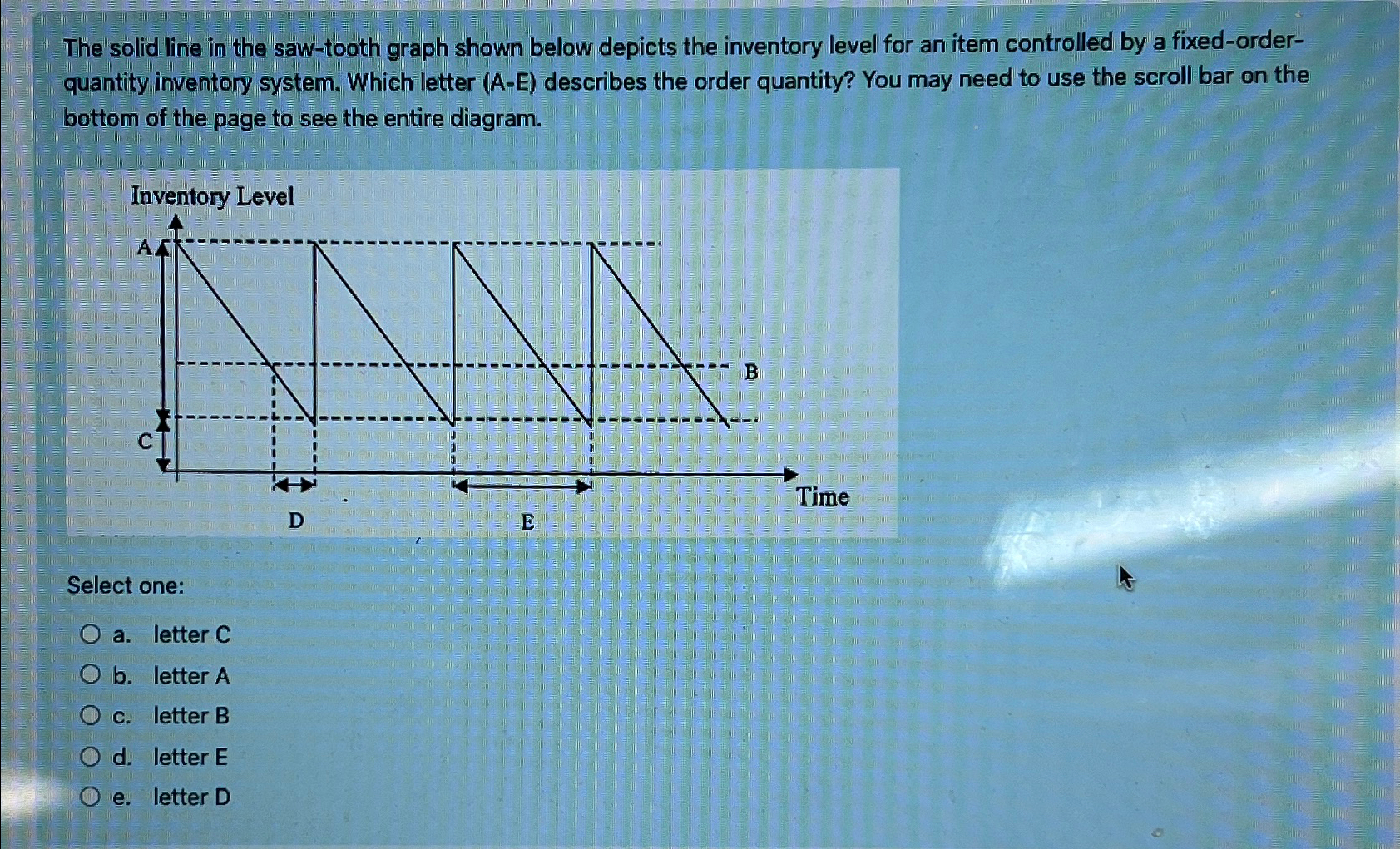  The solid line in the saw-tooth graph shown below depicts the