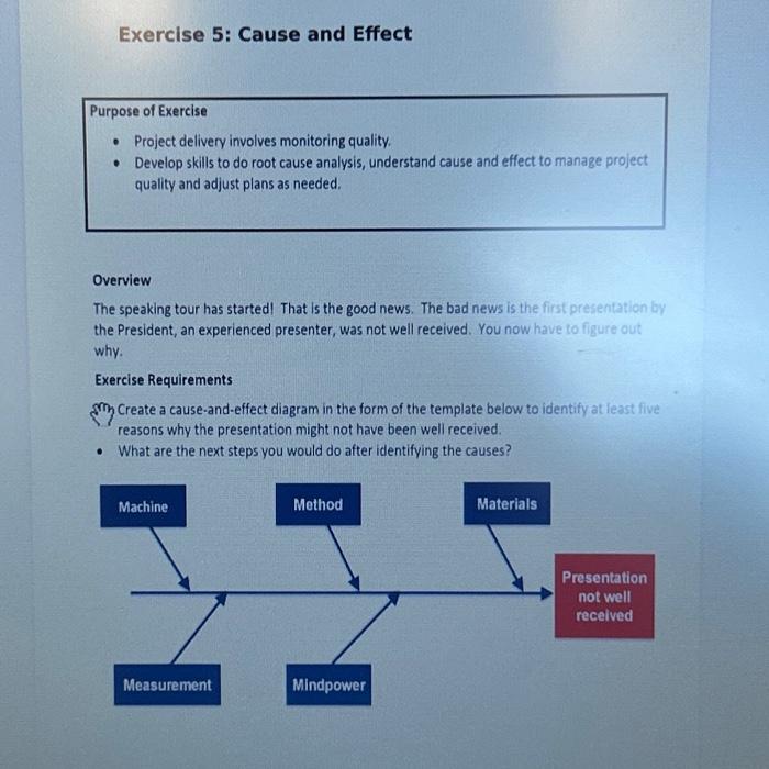  Exercise 5: Cause and Effect Purpose of Exercise Project delivery involves