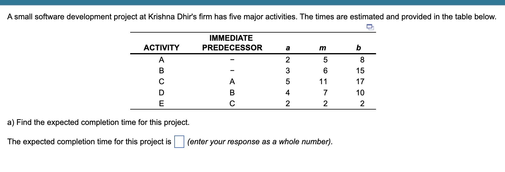  a) Find the expected completion time for this project. The expected
