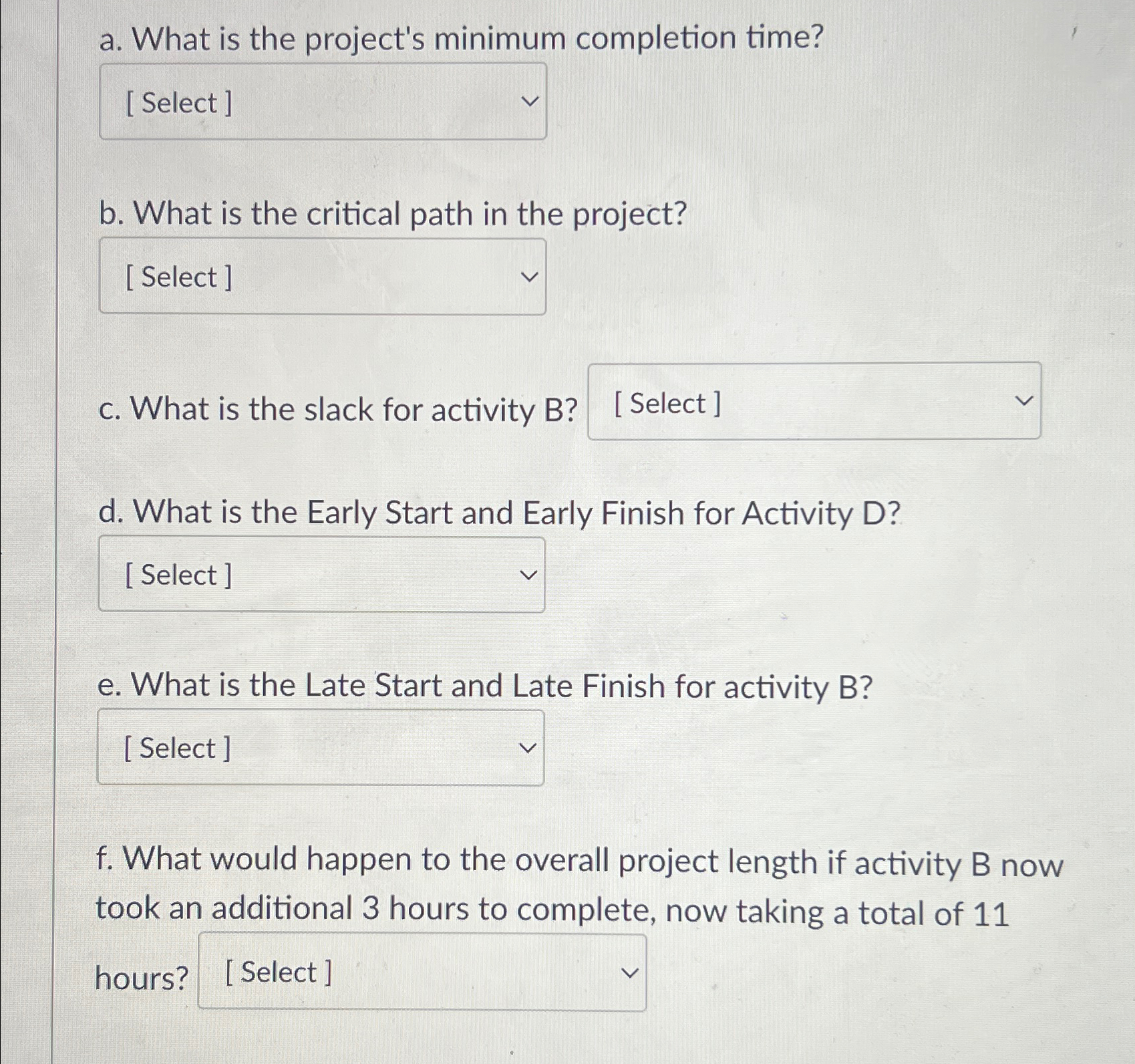  a. What is the project's minimum completion time? b. What is