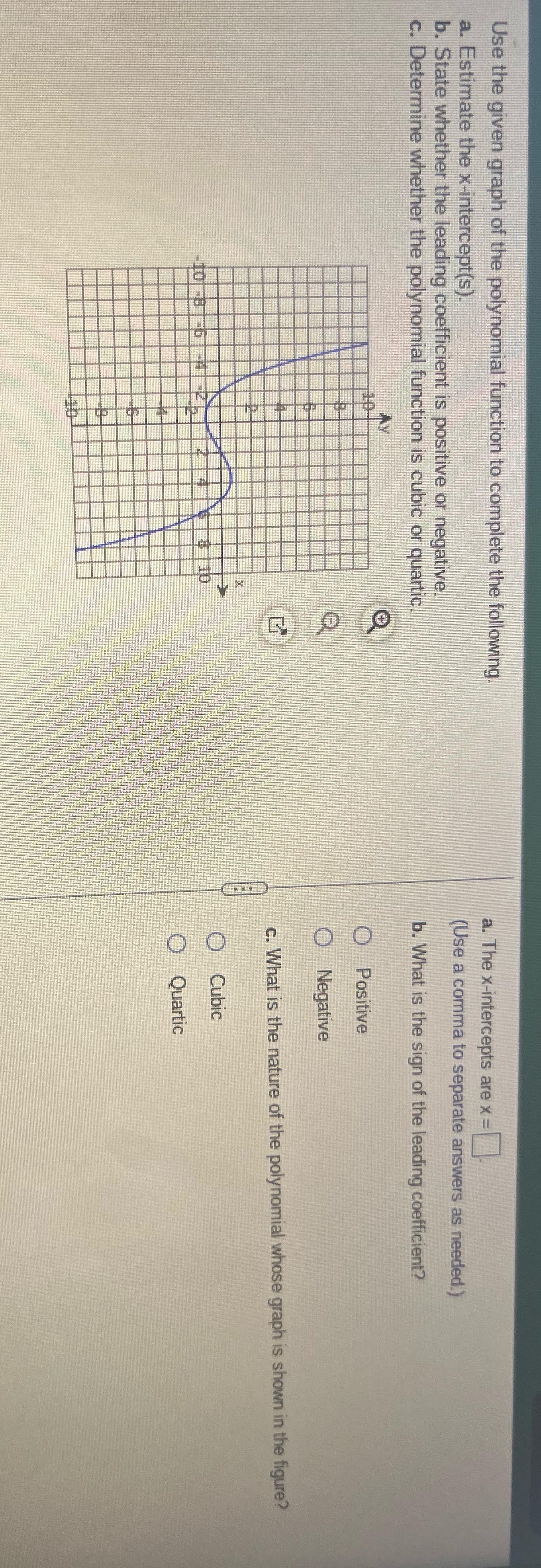 Use the given graph of the polynomial function to complete the