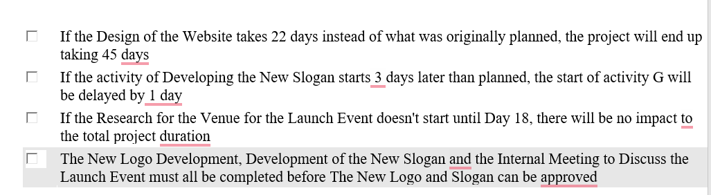 associated If the Design of the Website takes 22 days instead of