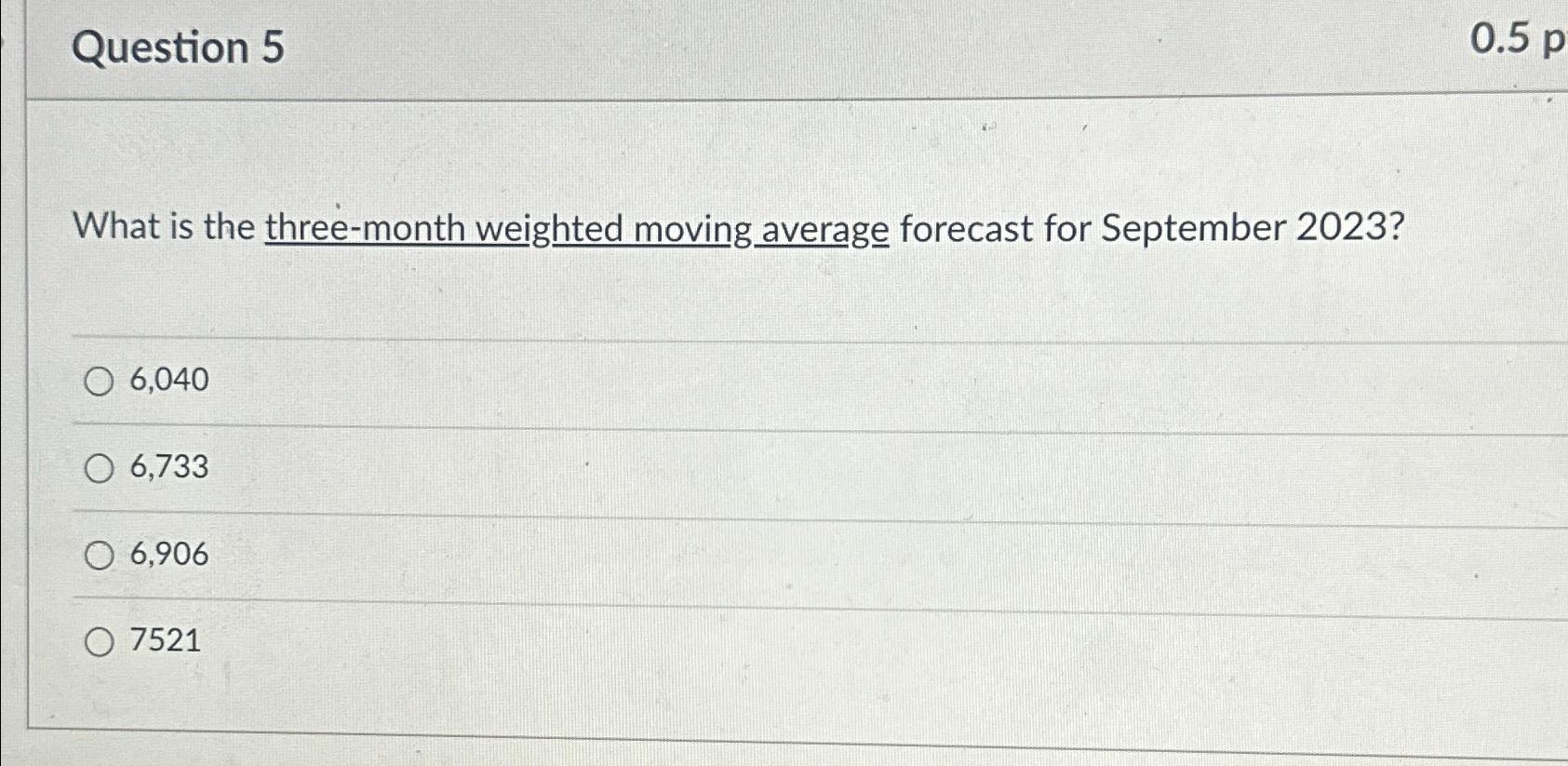  Question 5 0.5p What is the three-month weighted moving average forecast