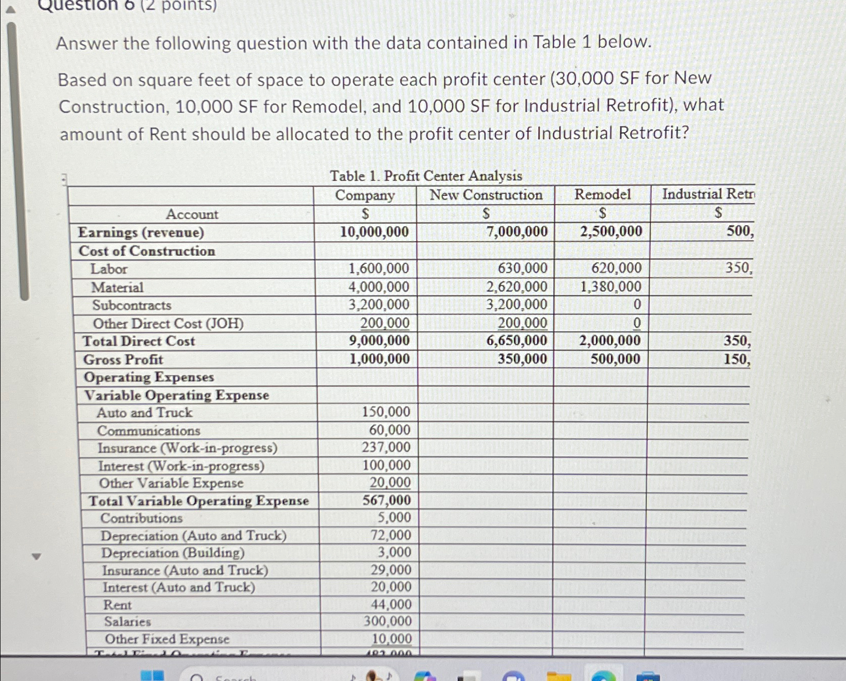  Answer the following question with the data contained in Table 1