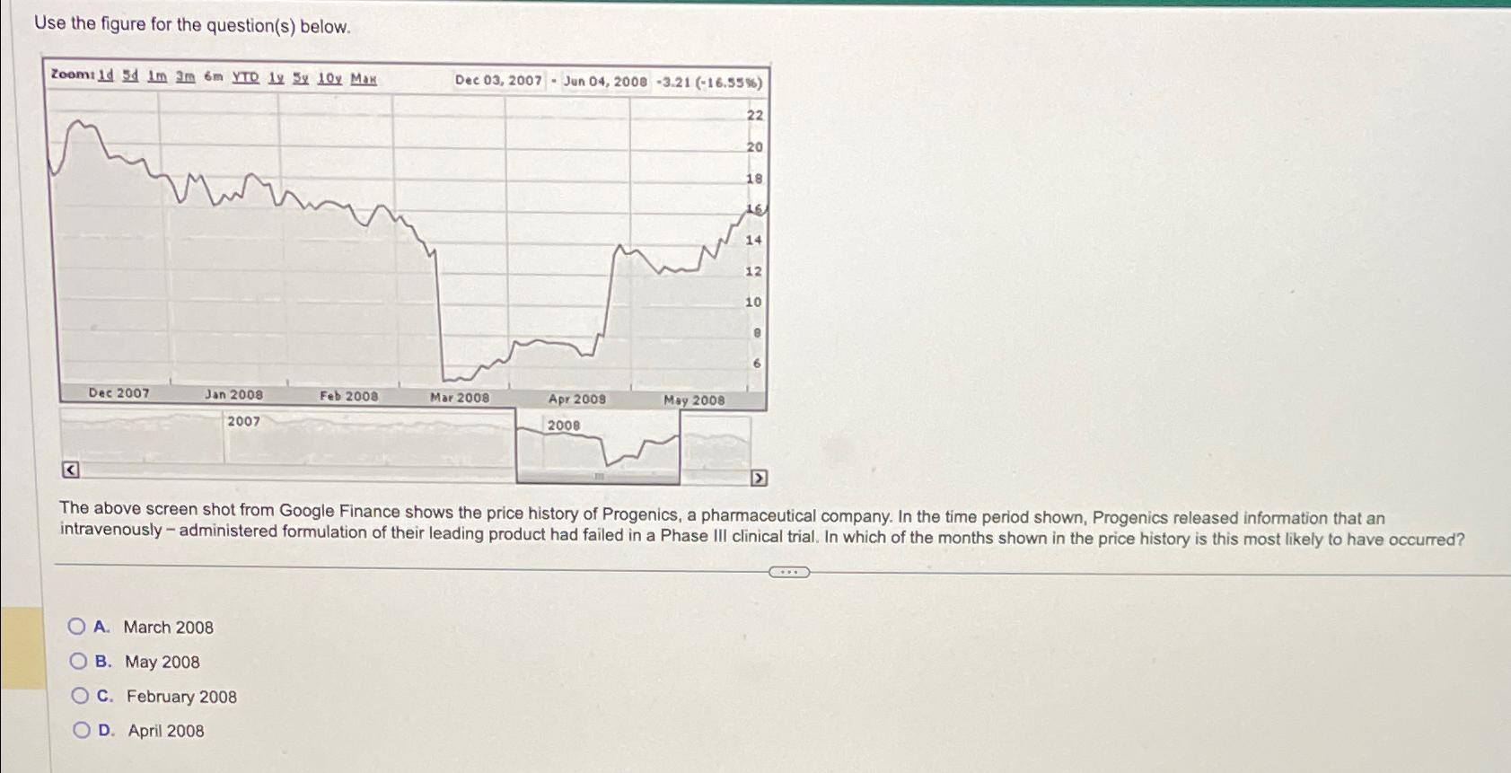  Use the figure for the question(s) below. The above screen shot