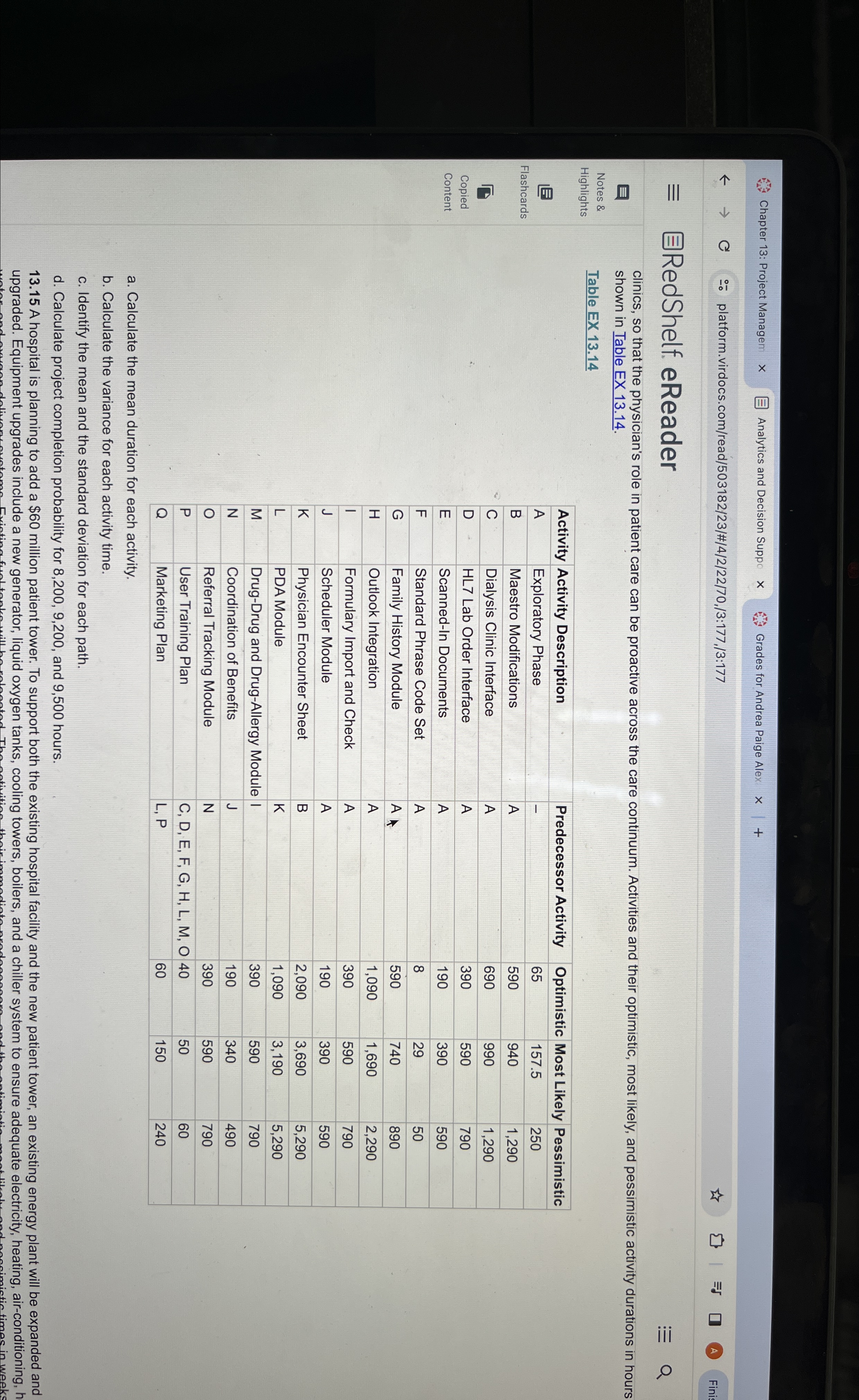  Chapter 13: Project Managen Analytics and Decision Suppc Grades for Andrea