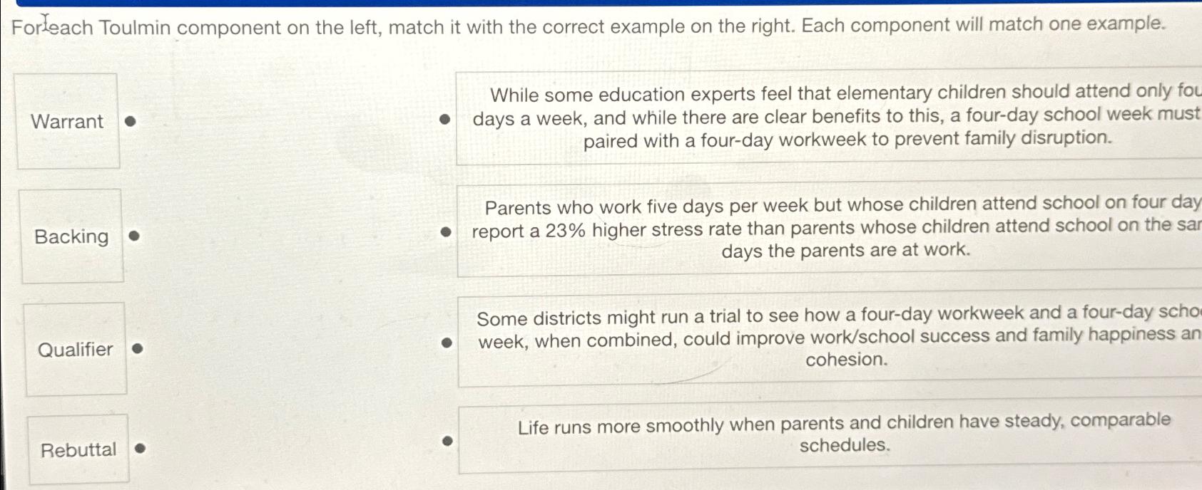  Foreach Toulmin component on the left, match it with the correct