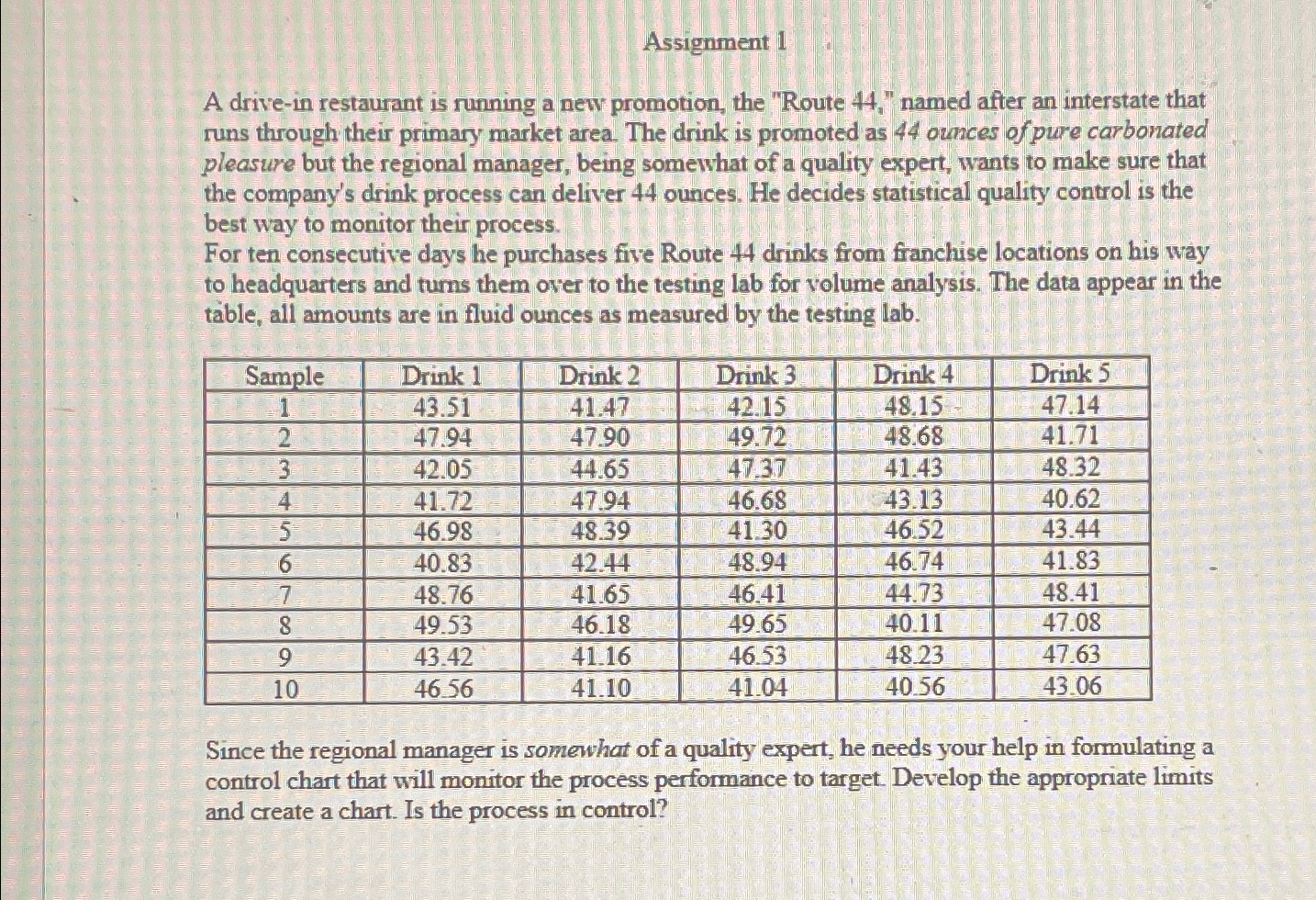  This is a group assignment. Only one submission per group can