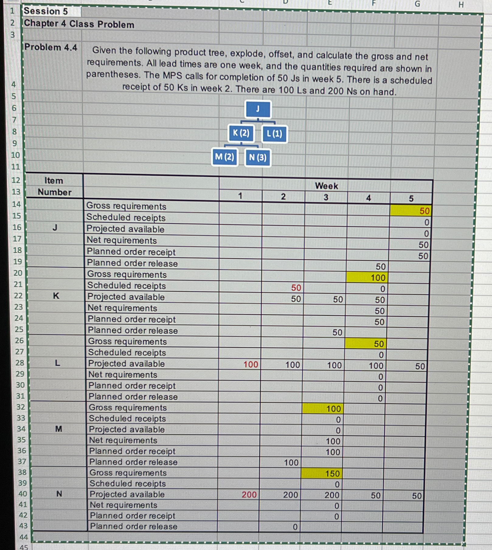  Session 5 Chapter 4 Class Problem Problem 4.4 Given the following