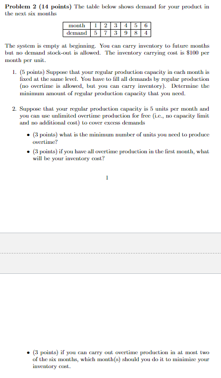 Problem 2 (14 points) The table below shows demand for your