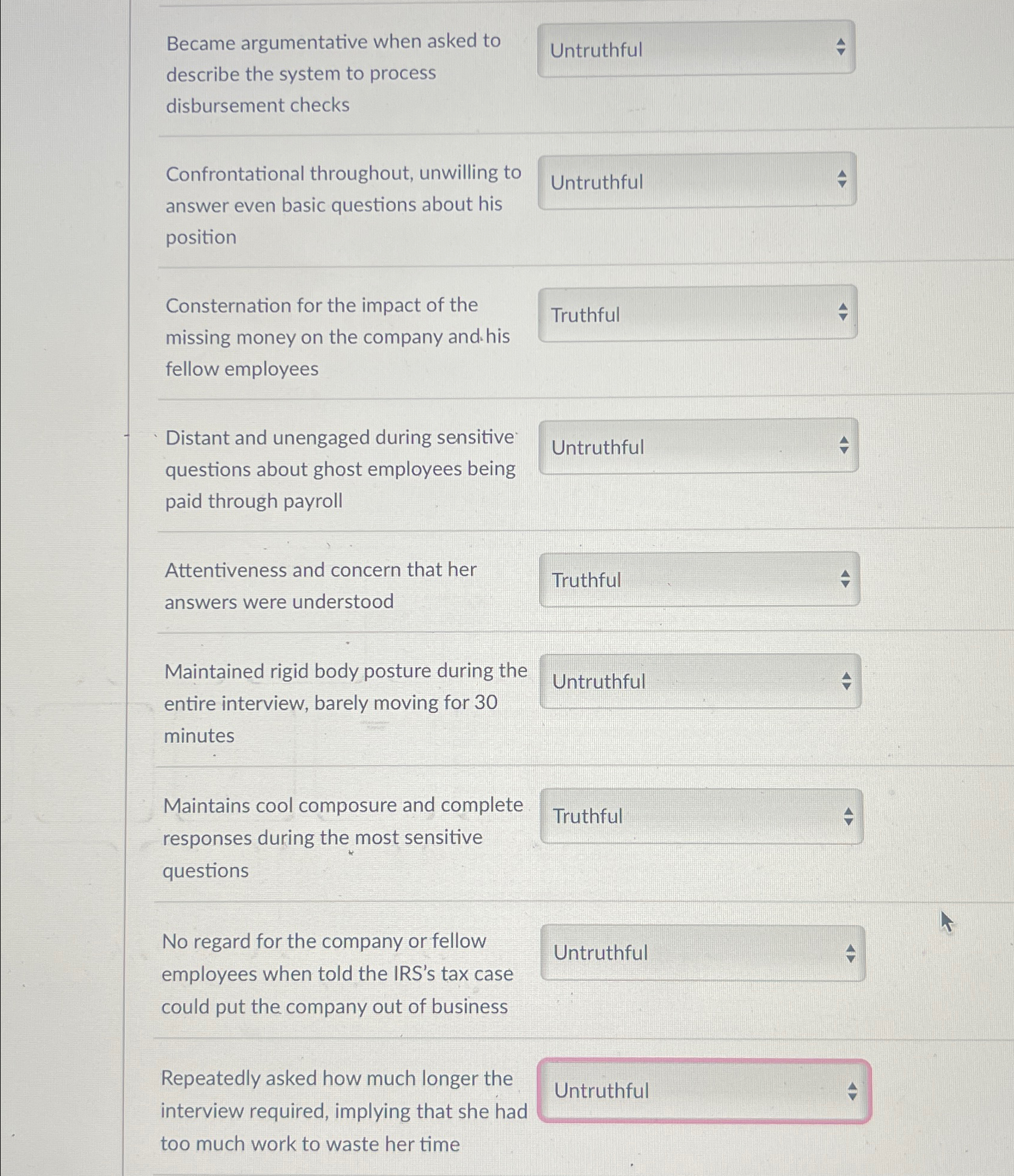  Became argumentative when asked to describe the system to process disbursement
