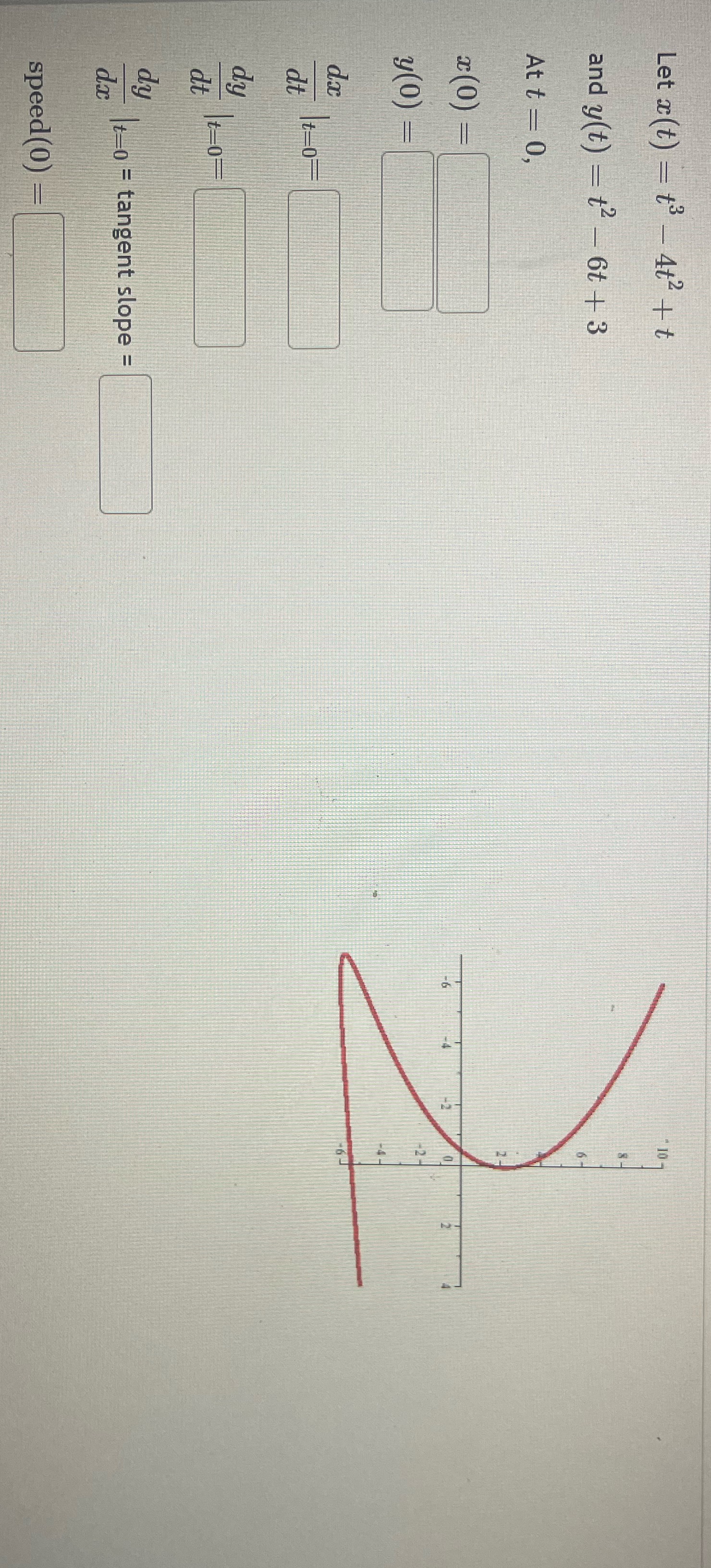 Calculus 1 Let x(t) = 13 - 412 + t and y(t)