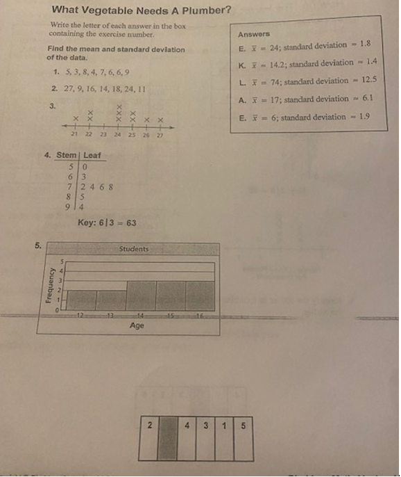 spreadsheet document. Input the following data into column A. 48, 36, 45,
