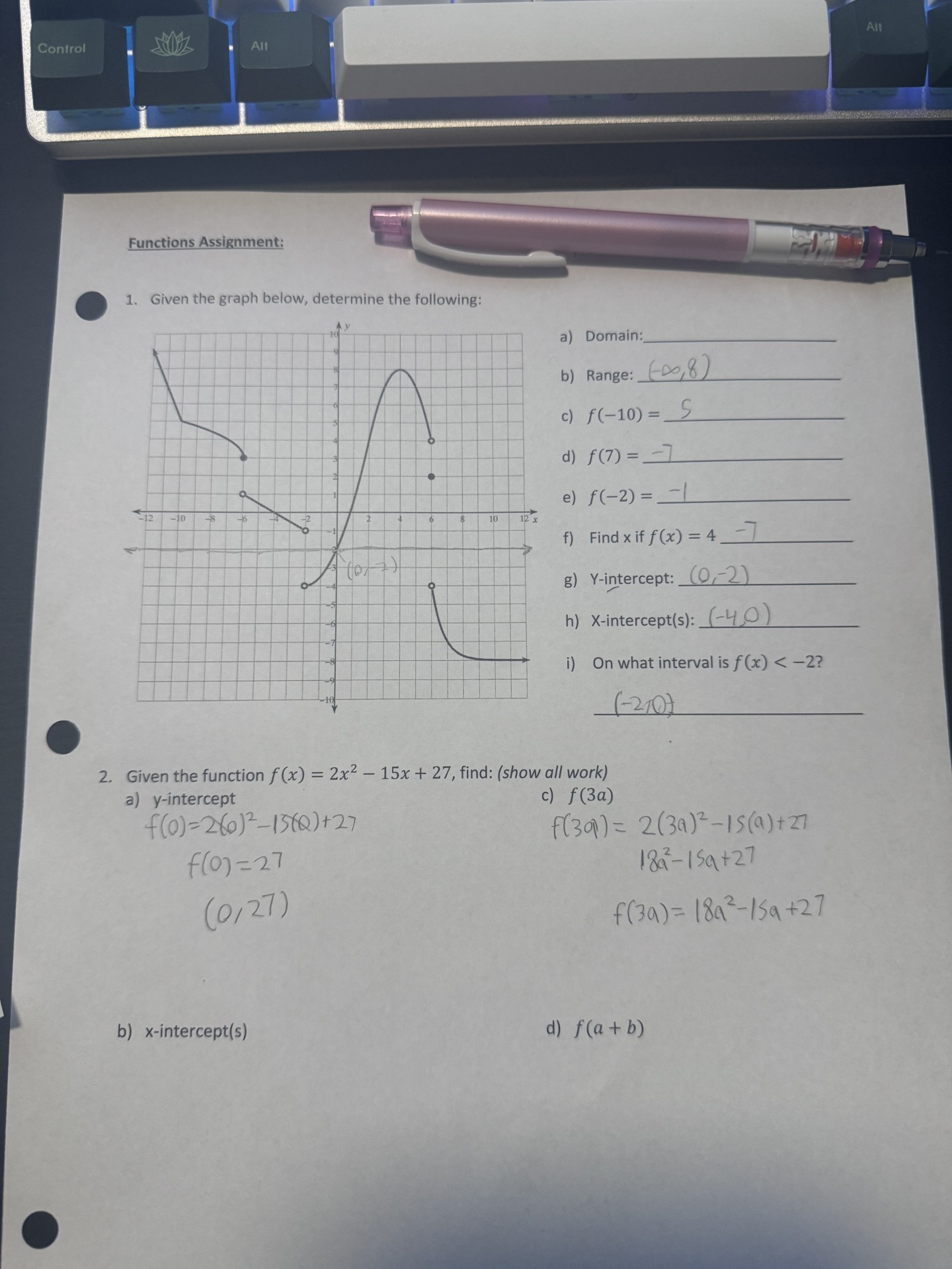  Control All Alt Functions Assignment: 1. Given the graph below, determine
