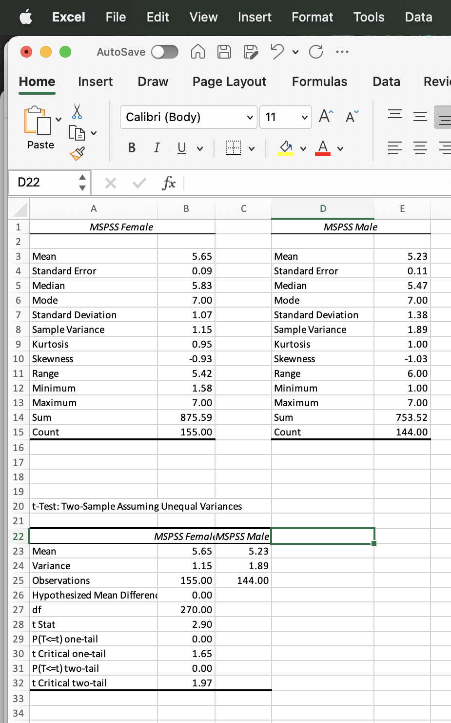OnA CG FF ... W. Final Exam Spring 2024 - Saved to