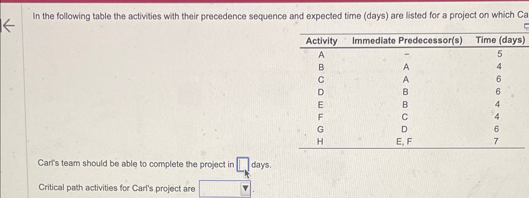  In the following table the activities with their precedence sequence and