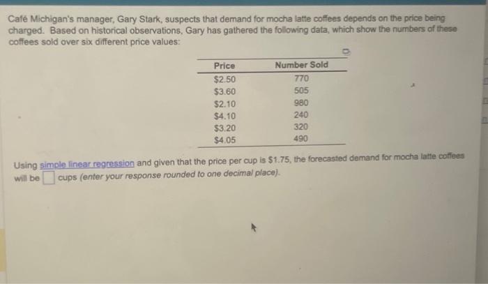  Cat Michigan's manager, Gary Stark, suspects that demand for mocha latte