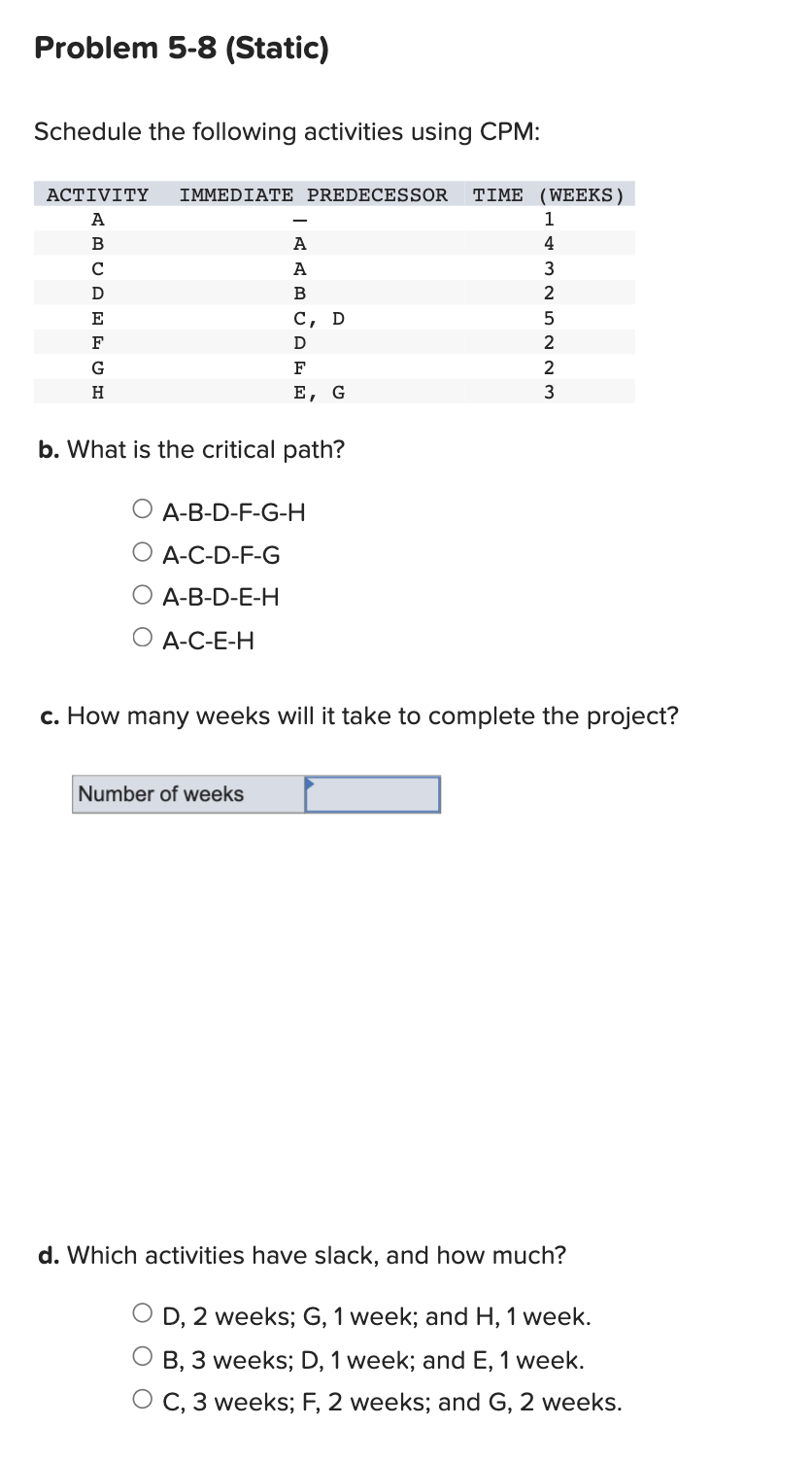 Schedule the following activities using CPM: b. What is the critical
