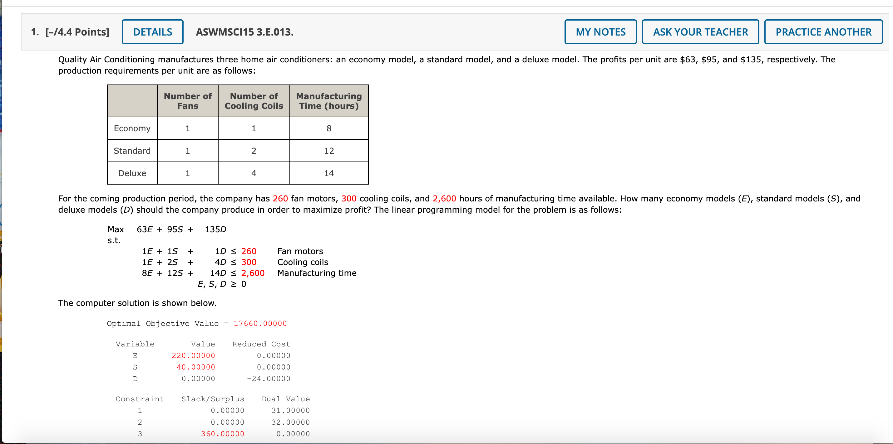  [-/4.4 Points] ASWMSCI153.E.013. production requirements per unit are as follows: deluxe