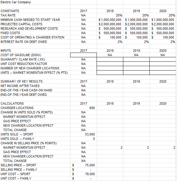 In this project, you will use Microsoft Excel to see if a