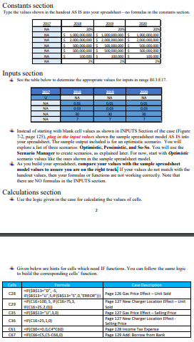 project handout and model skeleton. General instructions You MUST emter appropriate formulas