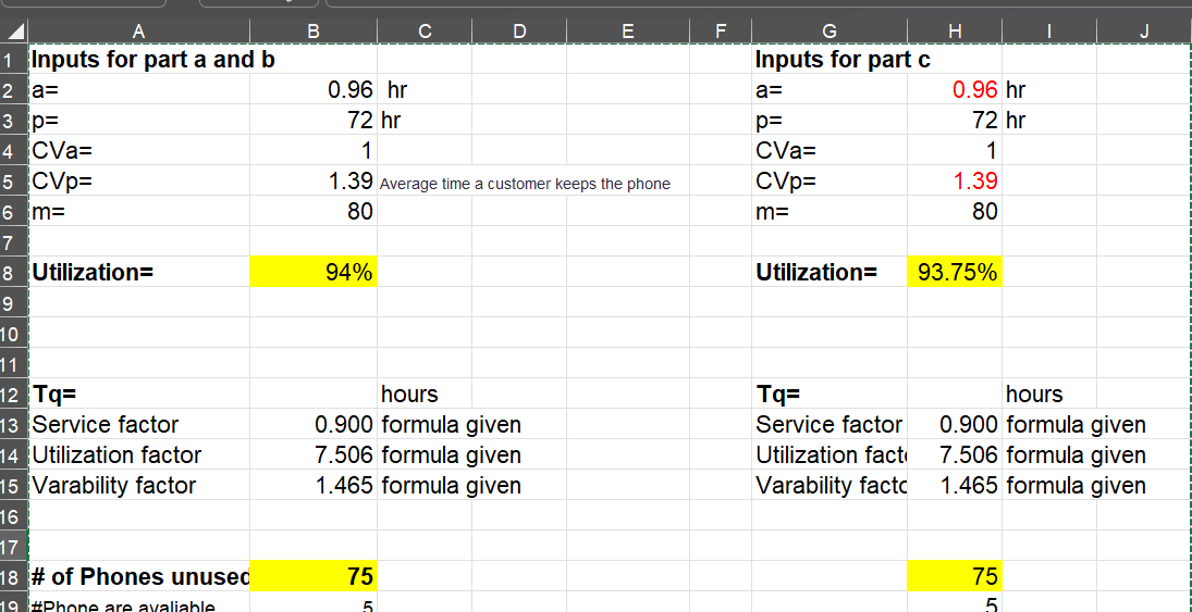  *************excel formula for this questions************************How to find part C of this