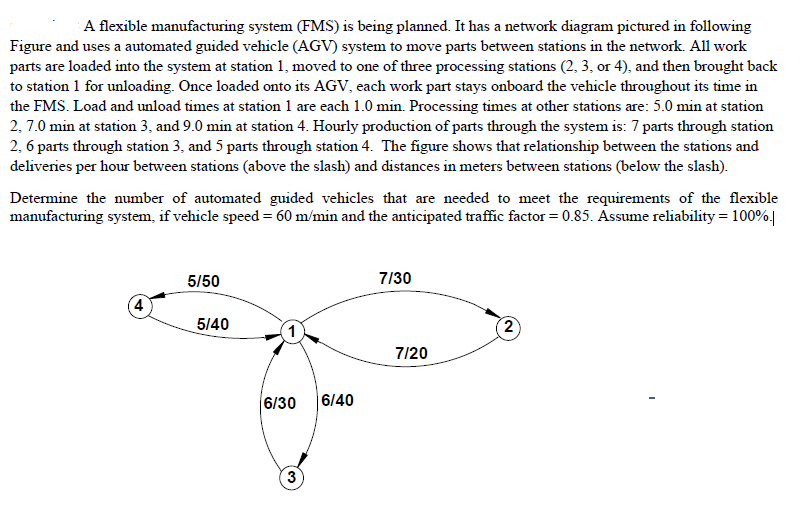 Do not use chatgpt otherwise downvote your answer to lower your score