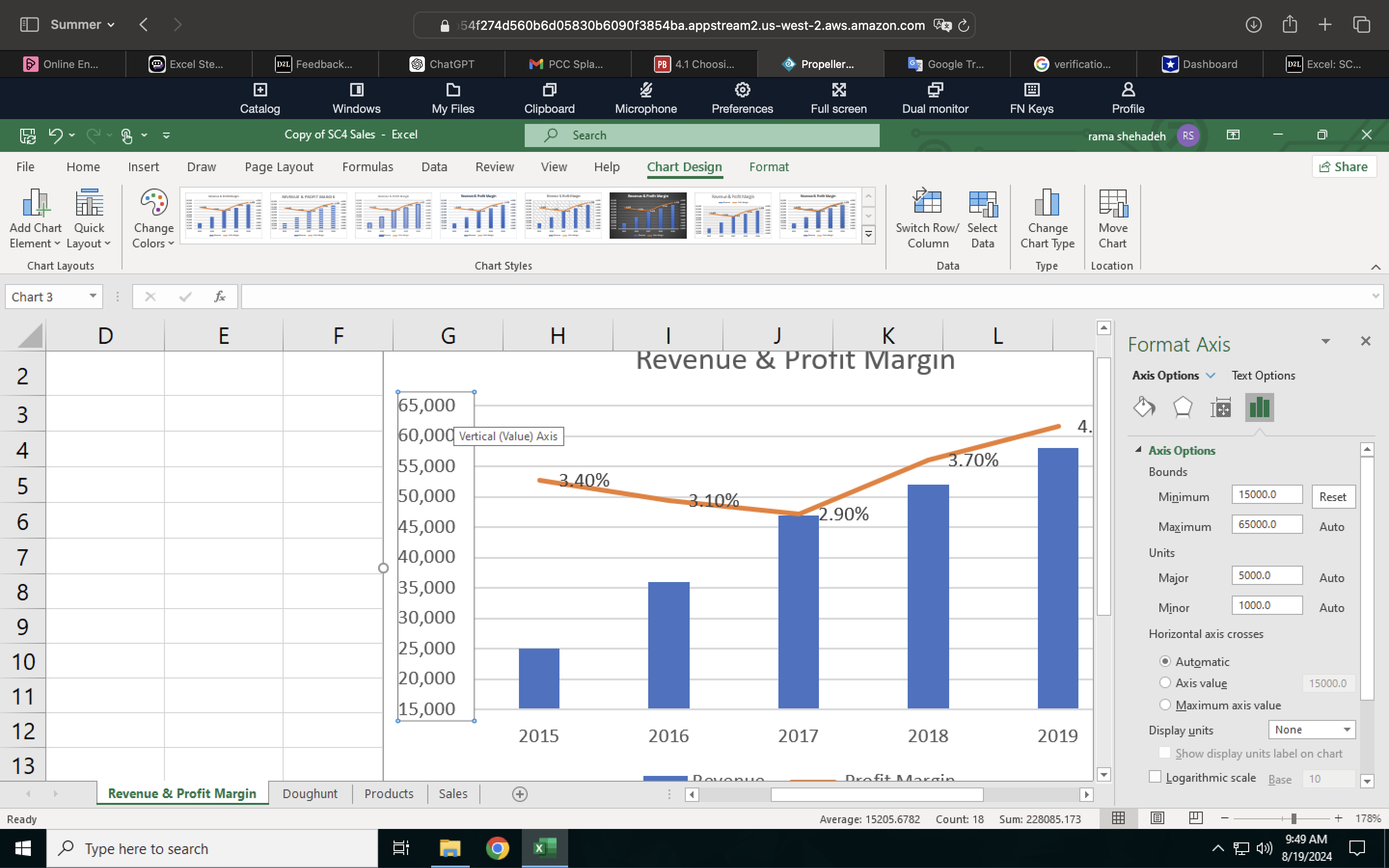 65,000) Summer openoregon.pressbooks.pub + Online. @Excel... D2L Feedb... Chat. M PCC... PB