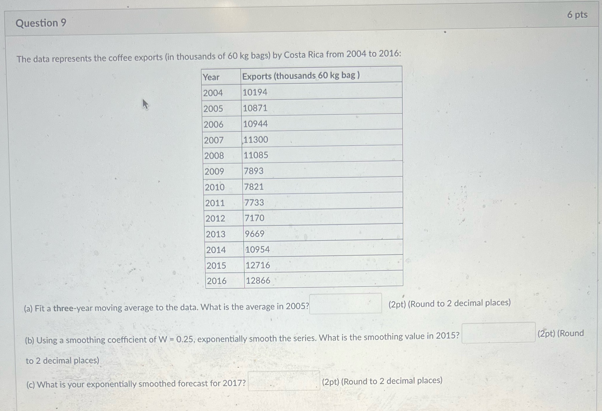 Help Question 9 6 pts The data represents the coffee exports (in