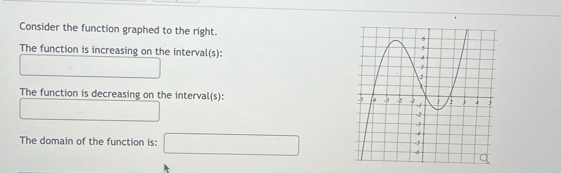Consider the function graphed to the right. The function is increasing