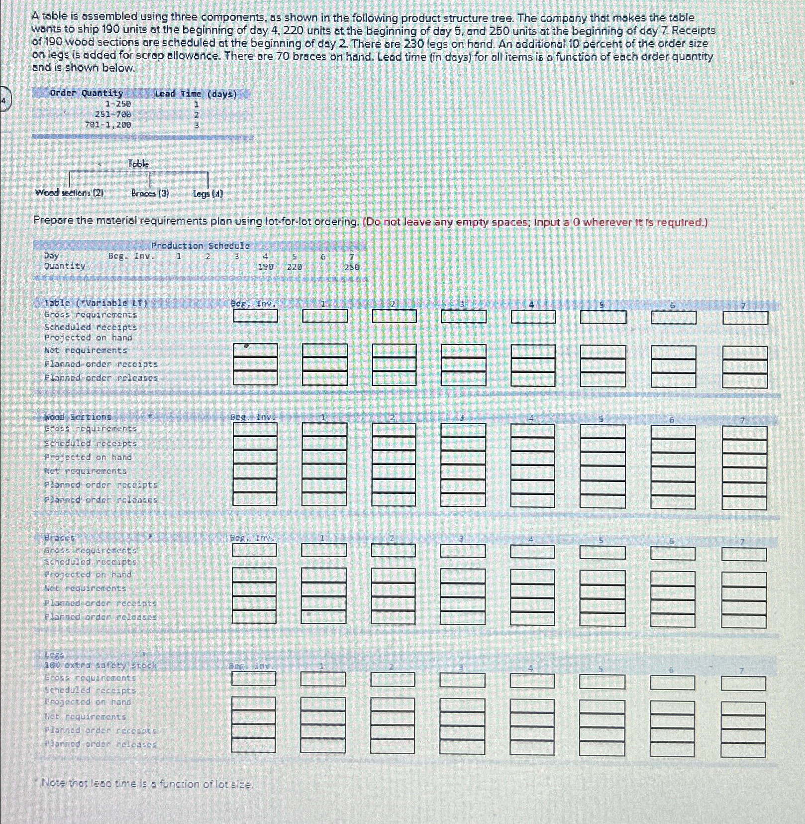 A toble is ossembled using three components, as shown in the