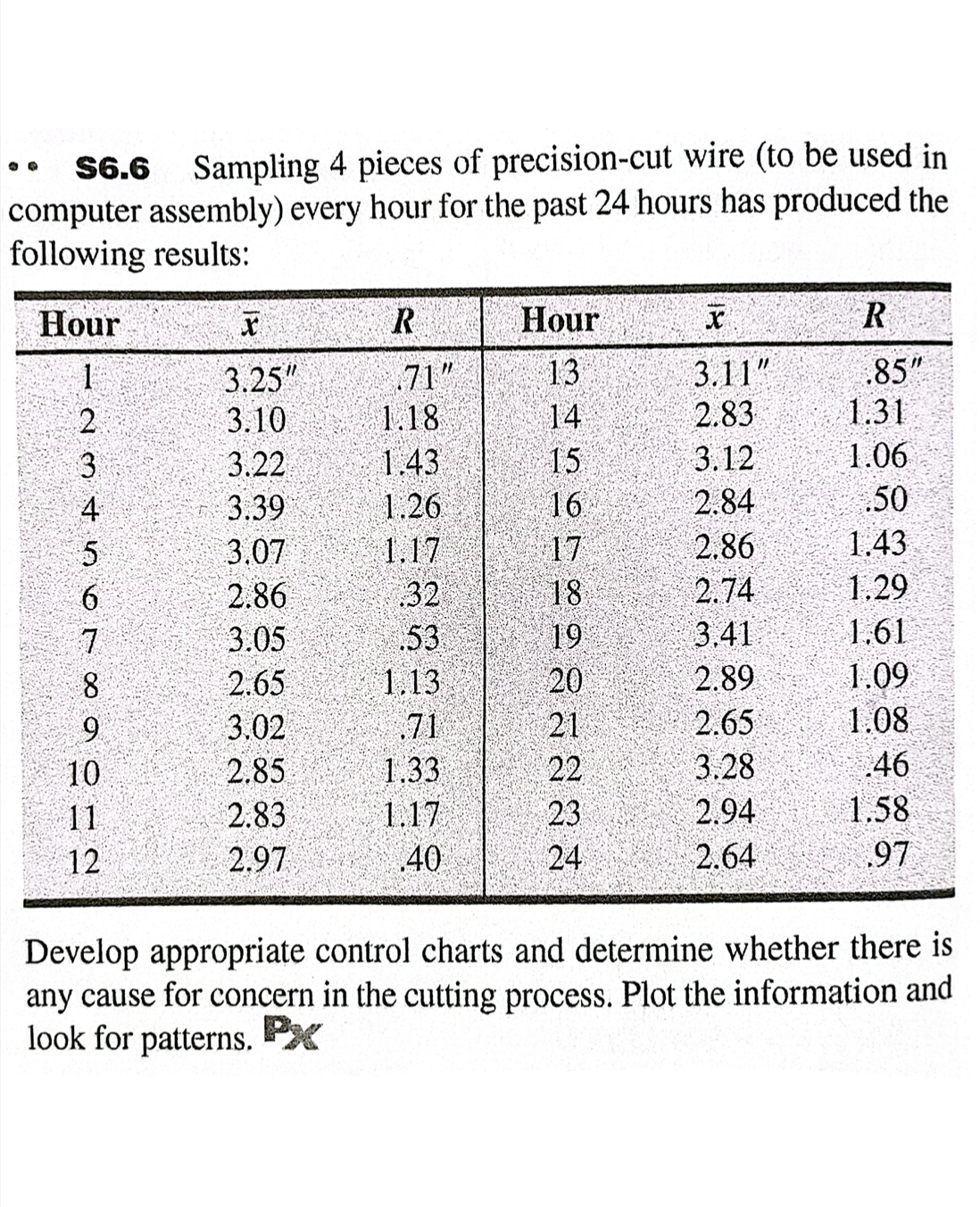  Solve step by step pls 