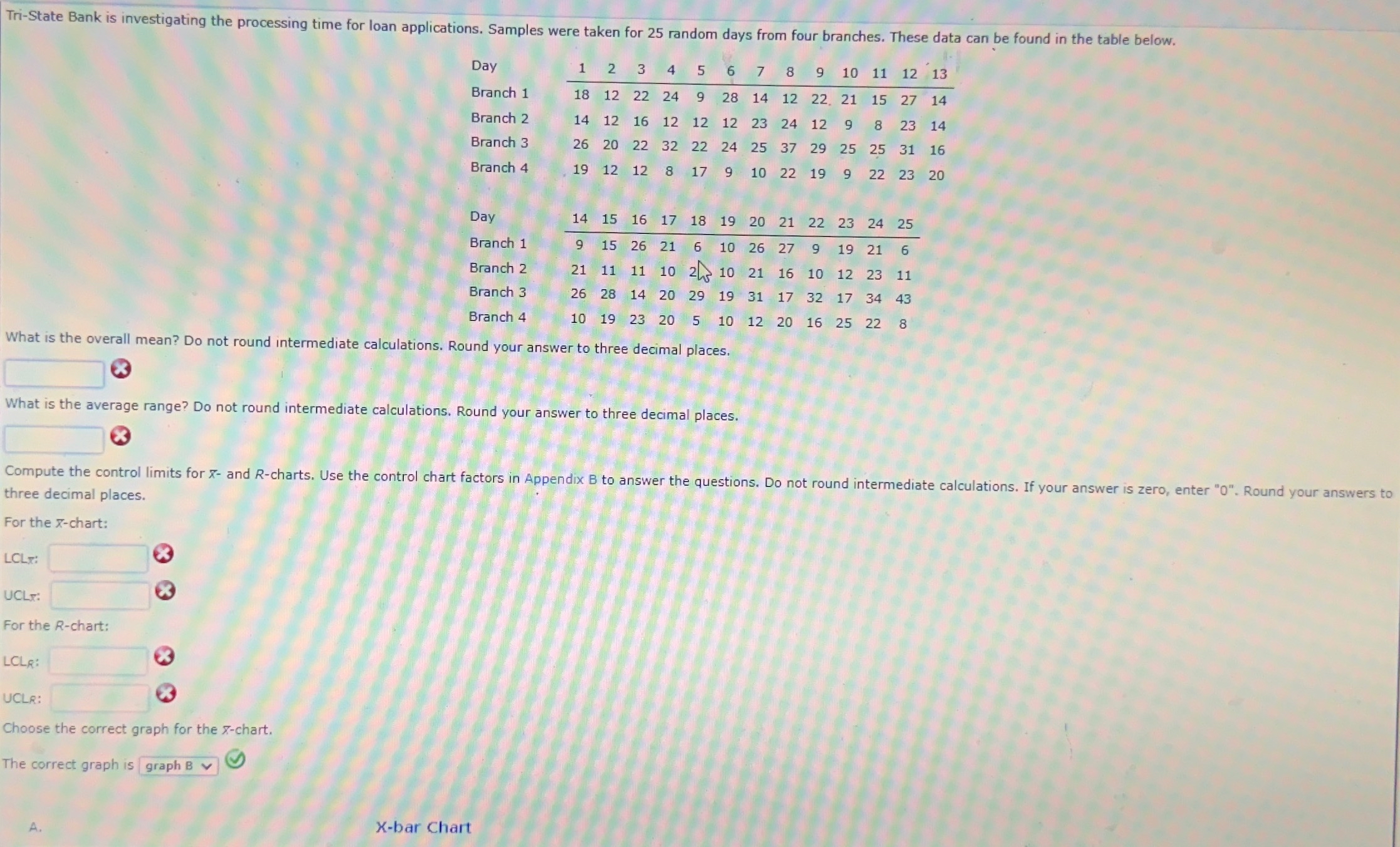  Tri-State Bank is investigating the processing time for loan applications. Samples