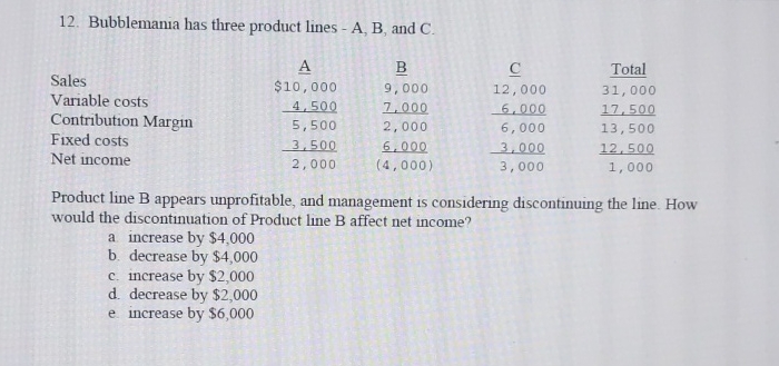  Bubblemania has three product lines - A, B, and C. \table[[Sales,A?,B?,C?,T0tal?