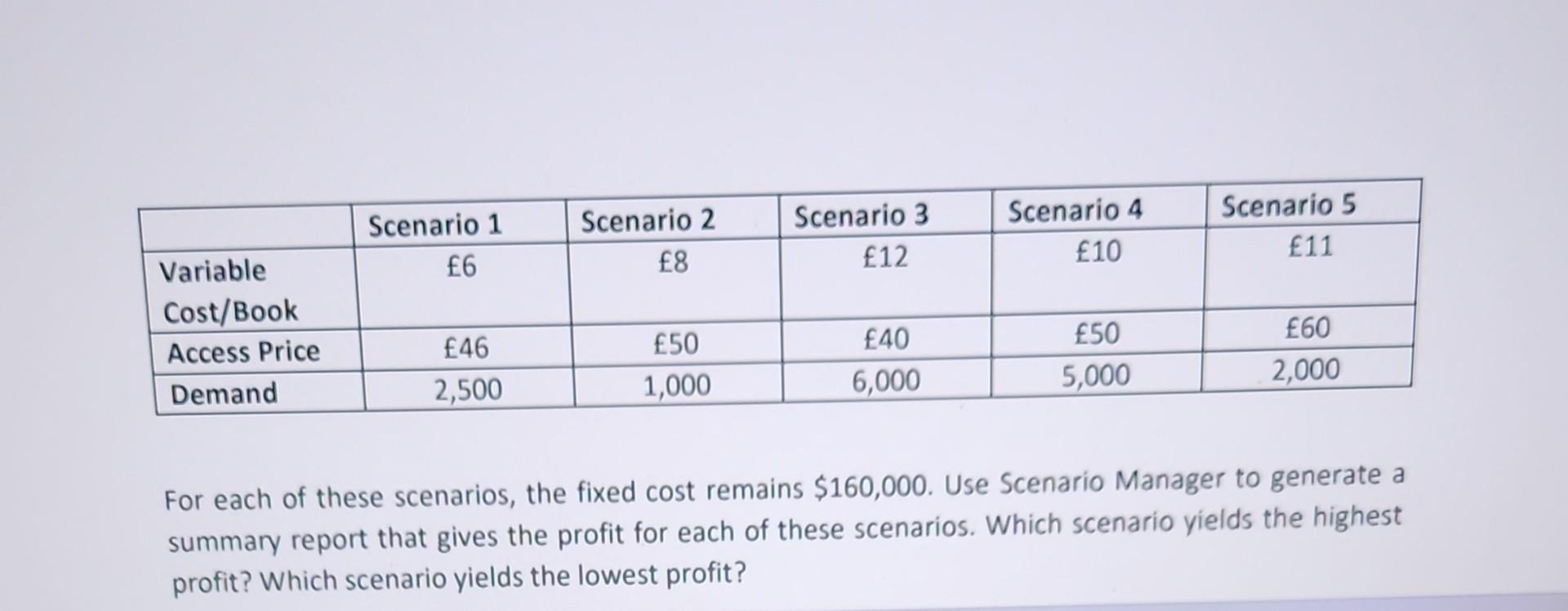 paste or screenshot the charts/tables/part of the excel to a word document.