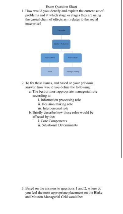  Please answer question number 3, 4 and 5 Exam Question Sheet