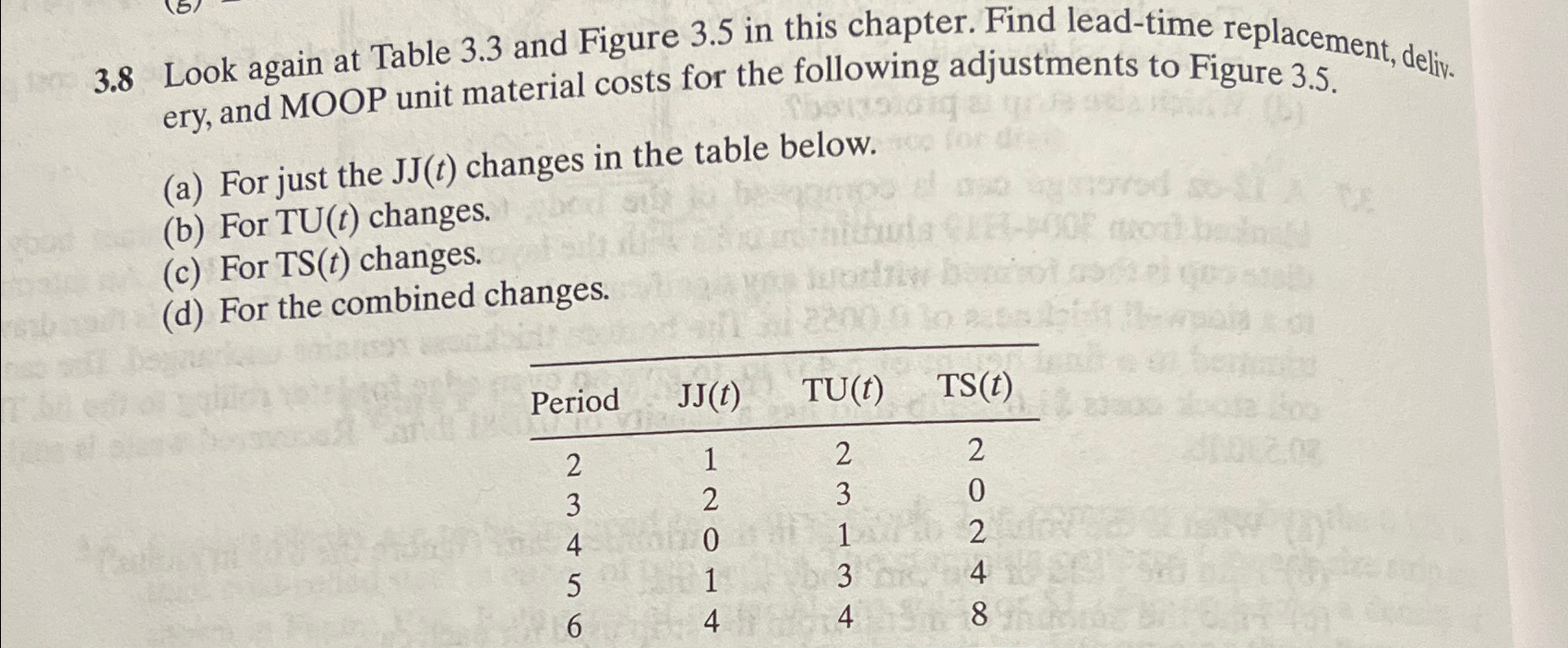  3.8 Look again at Table 3.3 and Figure 3.5 in this