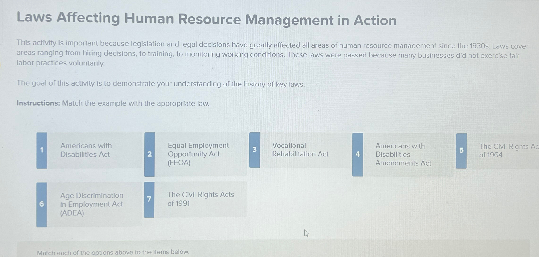  Laws Affecting Human Resource Management in Action This activity is important