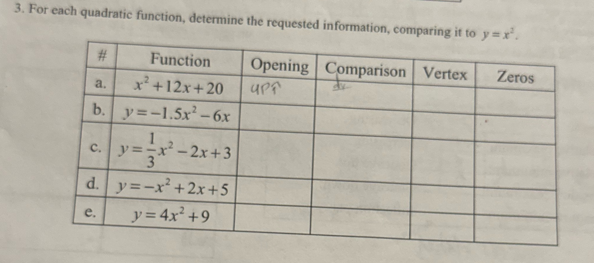  3. For each quadratic function, determine the requested information, comparing it