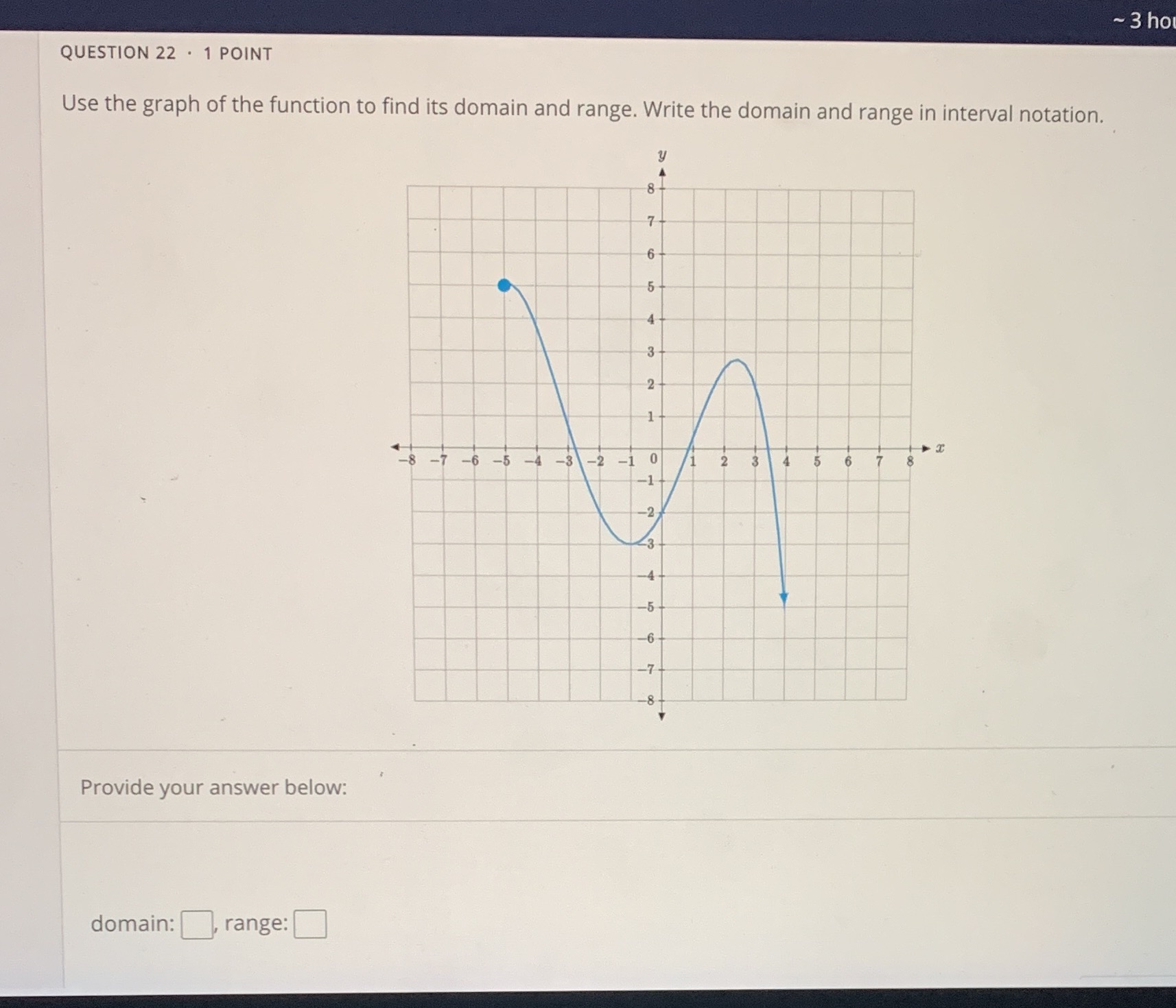  ~3 ho QUESTION 22 . 1 POINT Use the graph of