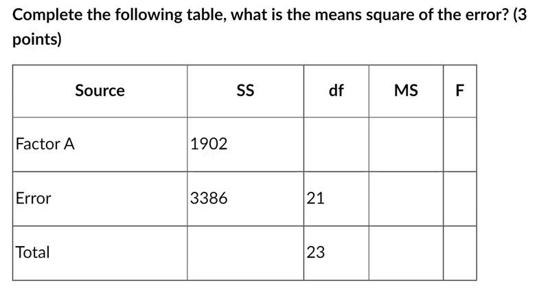 ANSWER QUESTION IN IMAGE (NO EXPLANATION NEEDED) Complete the following table, what