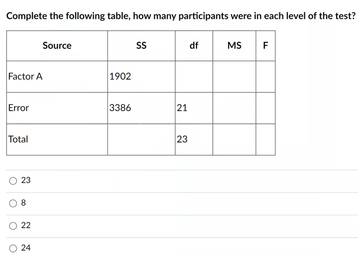 ANSWER MULTIPLE CHOICE QUESTION IN IMAGE (NO EXPLANATION NEEDED) Complete the following