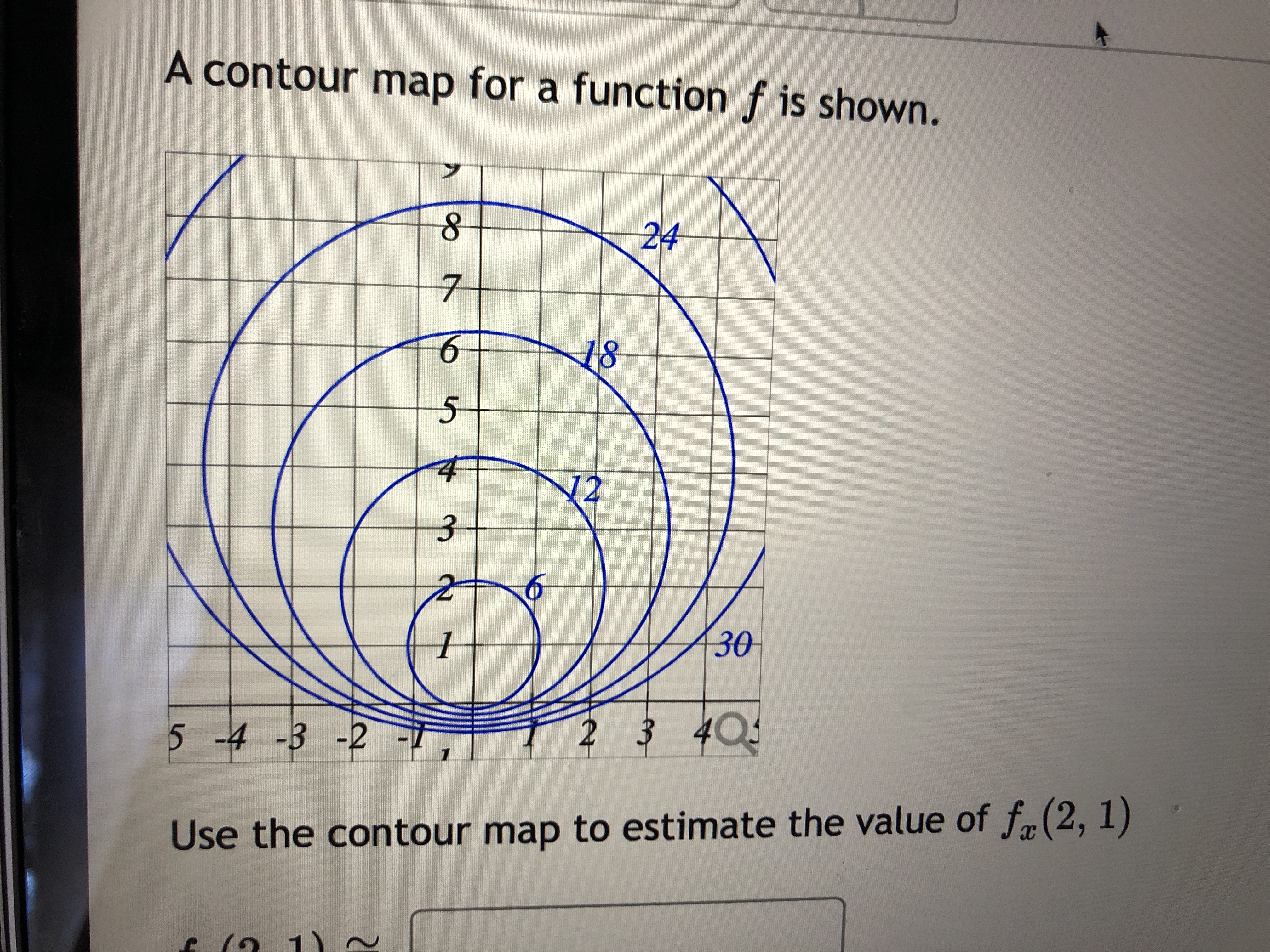 Need correct direct answer A contour map for a function f is