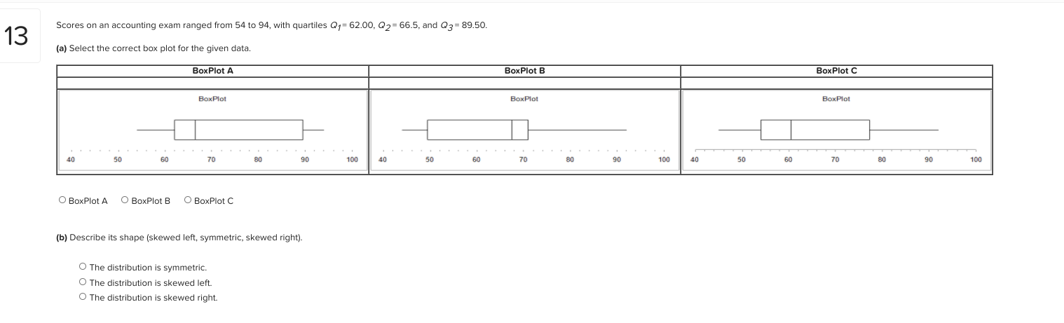 on the market are shown for the 36 most recent home sales