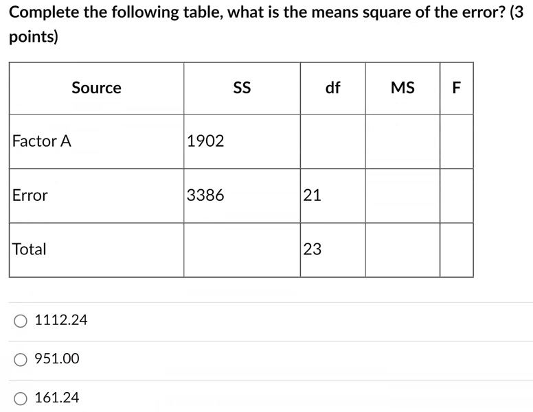 ANSWER QUESTION IN IMAGE (NO EXPLANATION NEEDED) Complete the following table, what